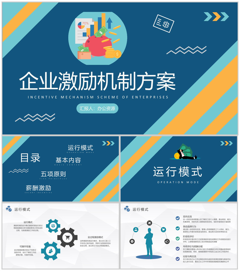 员工薪酬管理规定企业激励机制方案总结汇报PPT模板