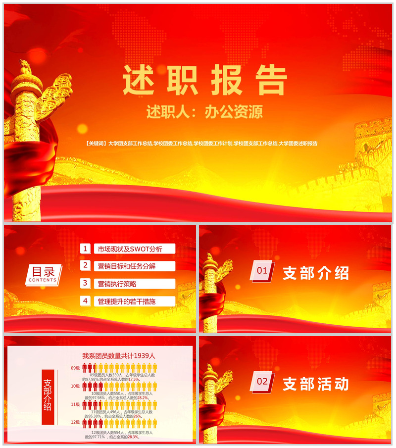 大学团支部工作总结计划述职报告PPT模板