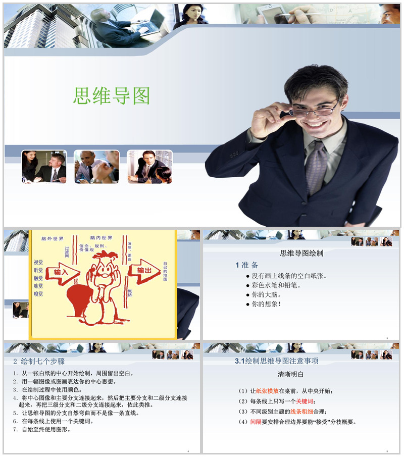 公司企业内部思维导图会议报告PPT模板