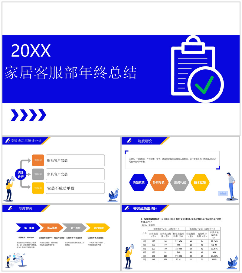 创意扁平化商务家居企业客服年终总结PPT模板
