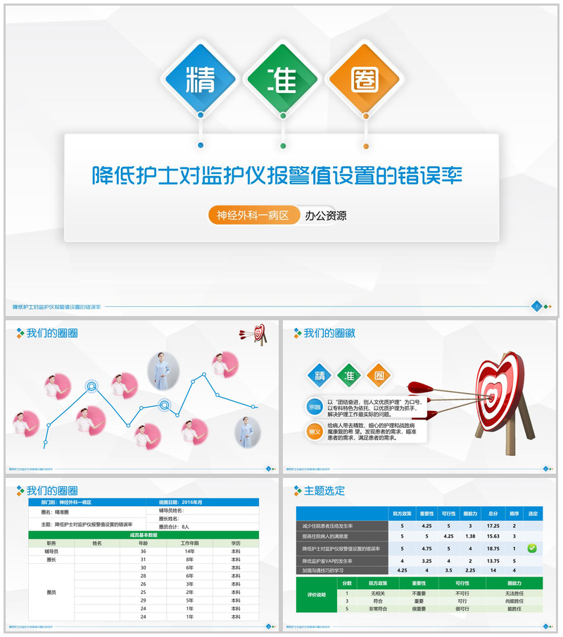 扁平化大气精准圈医学医疗医药行业汇报总结PPT模板