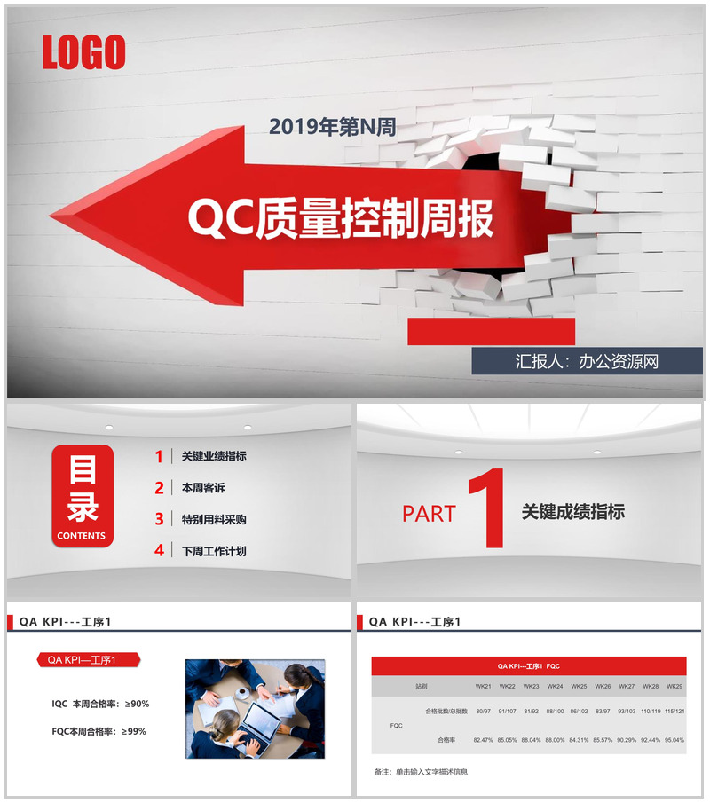 2025年QC质量控制周报工作汇报PPT模板
