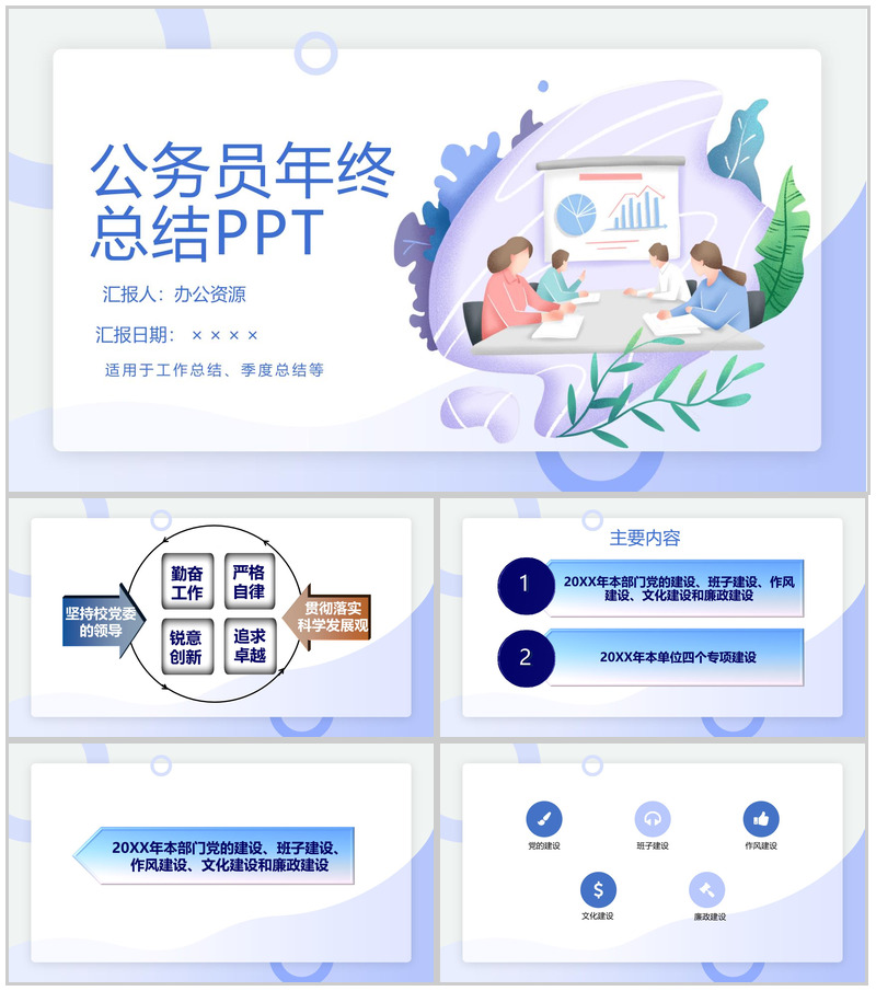 XX交通大学2029年公务员机关部年终总结述职PPT模板