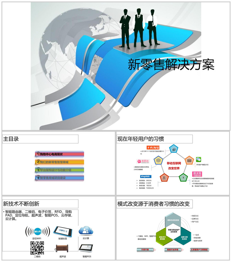 白色简约新零售结局方案PPT模板