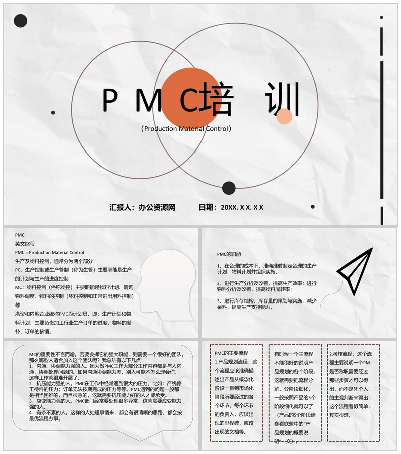 部门员工PMC培训生产计划与生产进度的控制工艺课程PPT模板