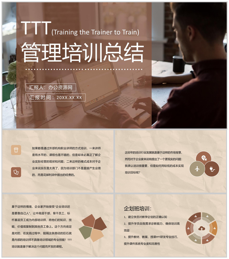 部门员工TTT高管管理培训内容总结课程PPT模板