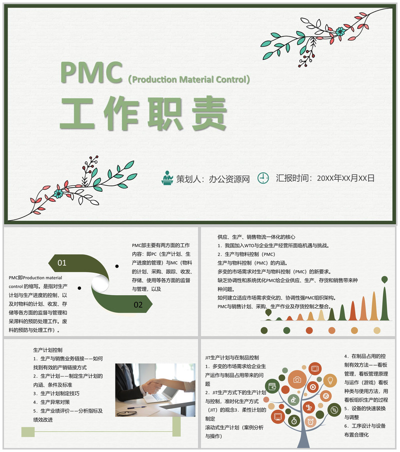公司PMC工作职责物料计划生产计划与生产进度的控制PPT模板