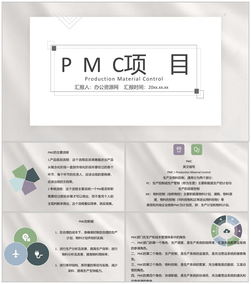 公司部门PMC流程项目生产计划与生产进度的控制PPT模板