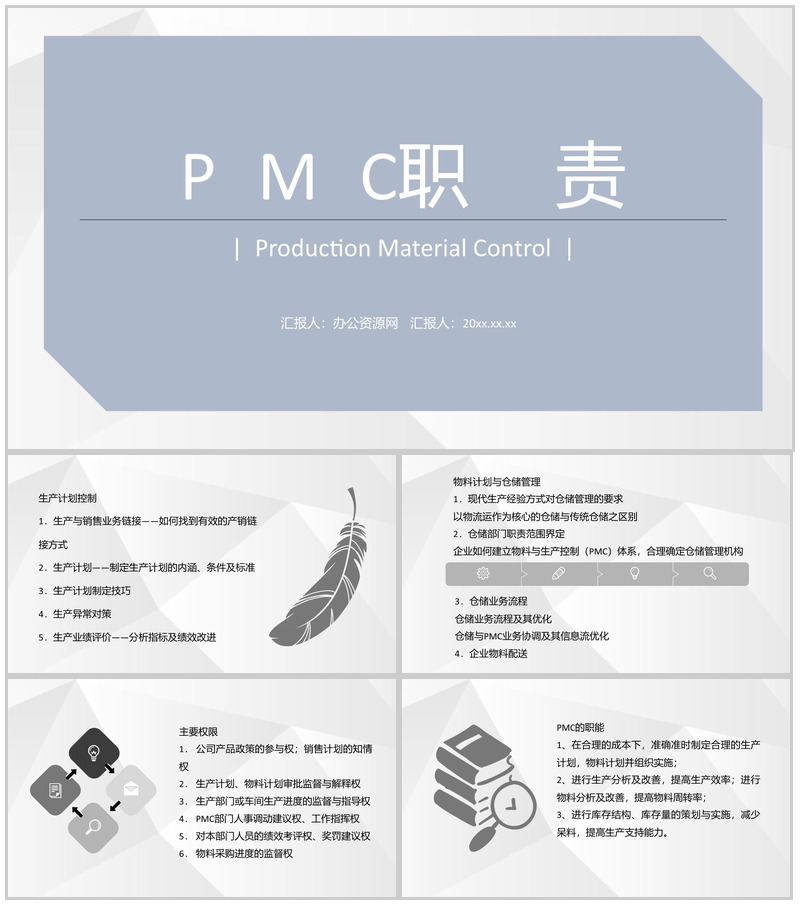 公司部门PMC生产计划与生产进度的控制工艺流程工作职责总结PPT模板