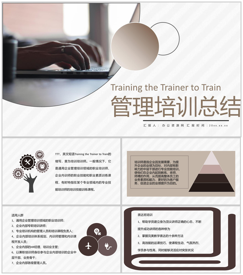 公司中高层部门员工TTT培训岗位职责要求PPT模板