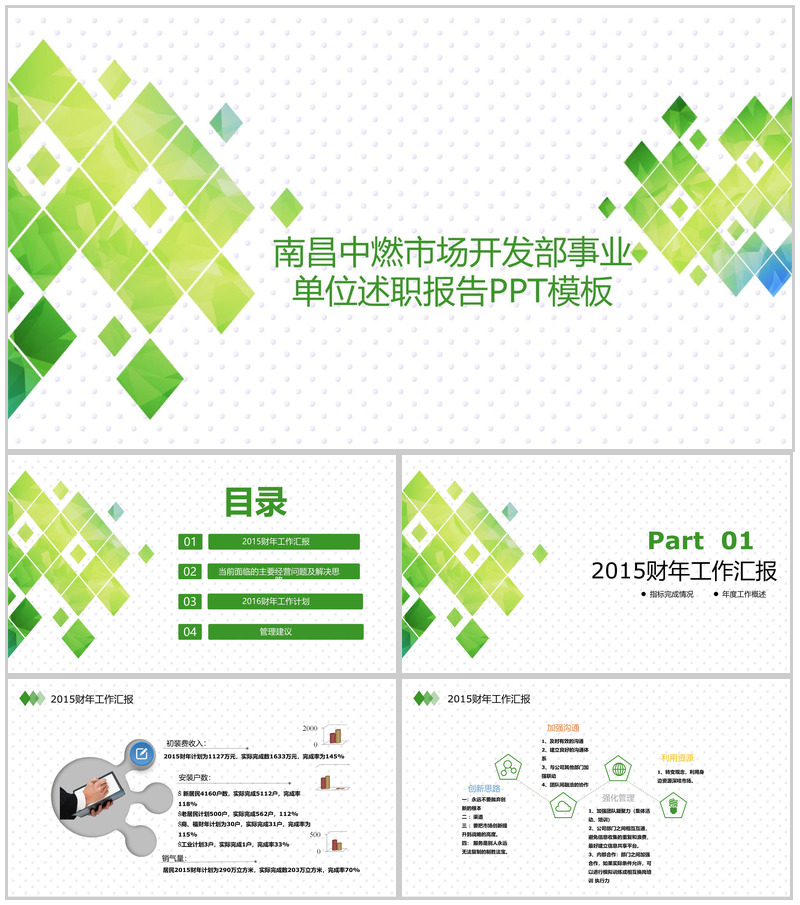 南昌中燃市场开发部年度述职报告PPT模板