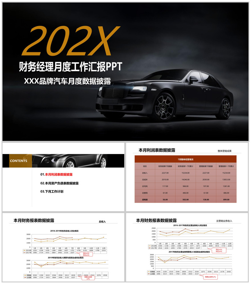 认识高端汽车走进高端世界4S财务经理工作总结汇报模板