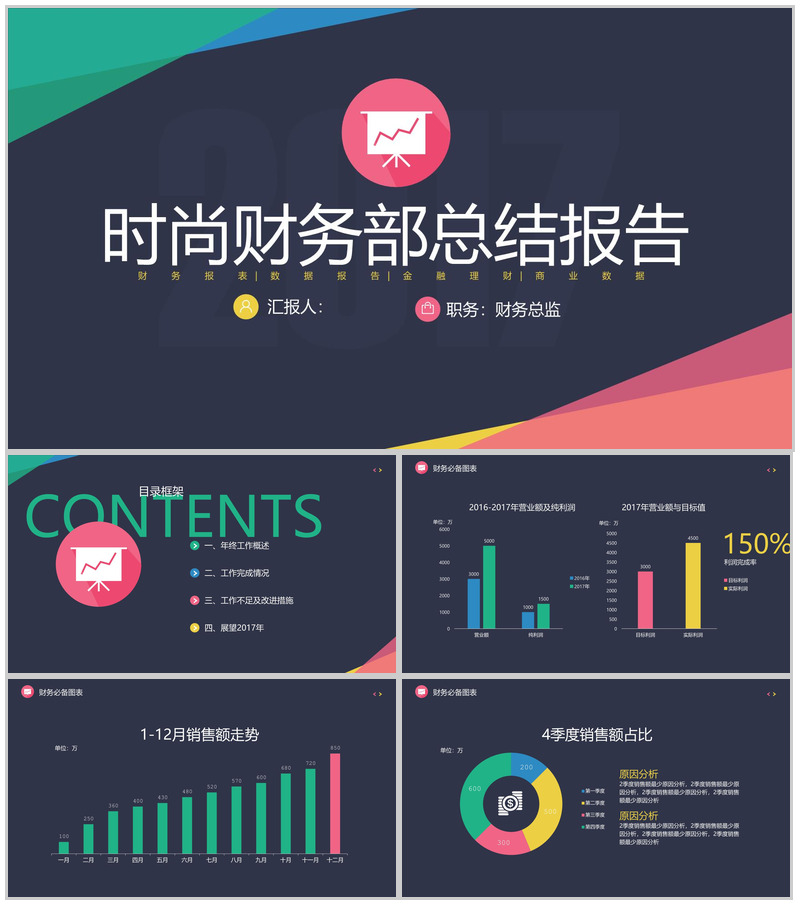时尚财务部总结报告年终总结PPT模板