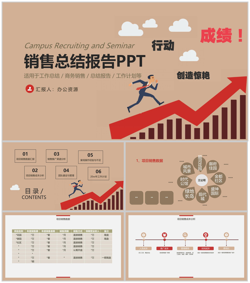 行动创造惊艳!山东某地产分公司销售年终总结年中工作总结汇报PPT模板