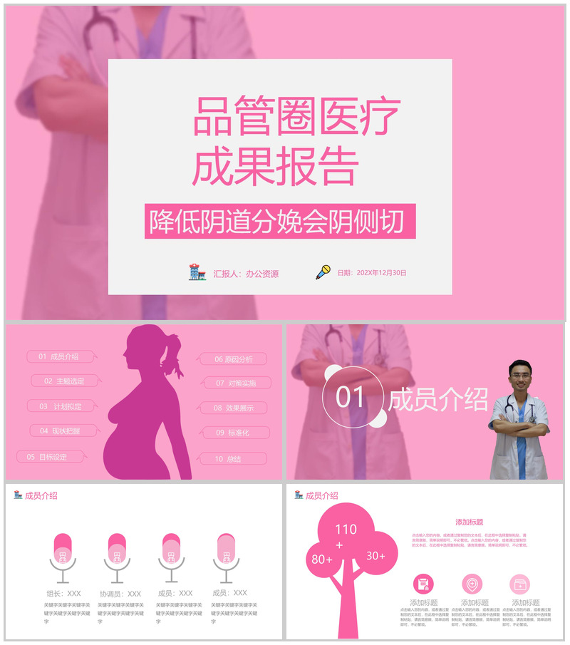 医疗成果报告降低阴道分娩会阴侧切PPT模板