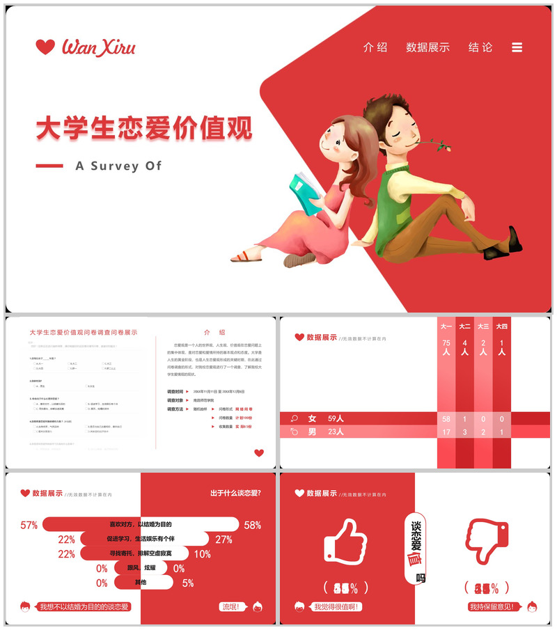 大学生恋爱价值观的调查市场分析PPT模板