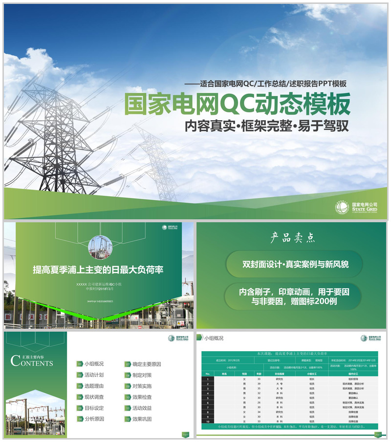 清新动态国家电网QC工作汇报PPT模板