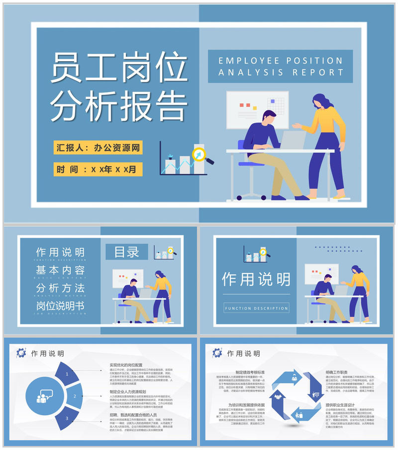 部门员工岗位分析报告总结工作分析情况汇报演讲PPT模板