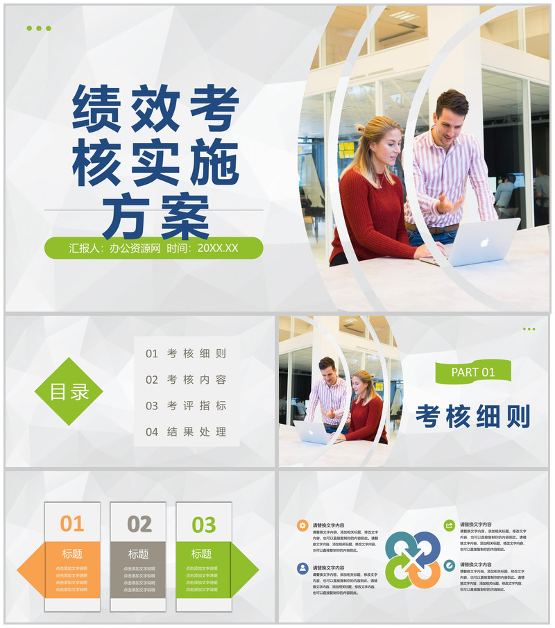 创业团队绩效考核薪酬管理规定员工工作能力评价PPT模板