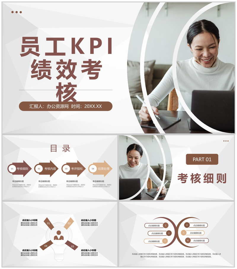 单位员工月度KPI绩效考核个人能力评价结果汇报PPT模板