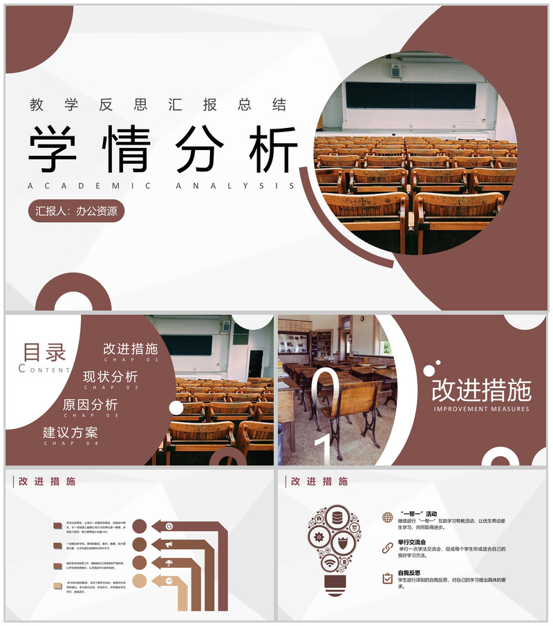 高等教师教案汇报学情分析反思总结经验专用PPT模板