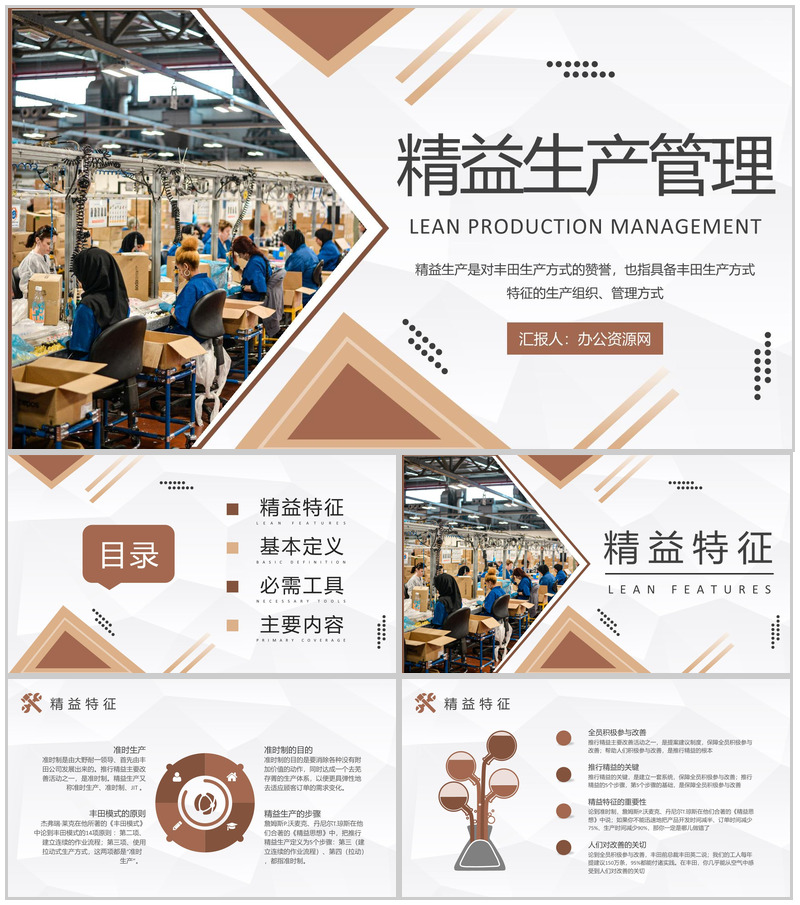 工厂生产车间品质管理工作汇报精益生产管理计划方案PPT模板