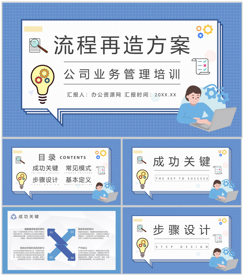 公司流程再造方案总结部门业务流程重组计划PPT模板