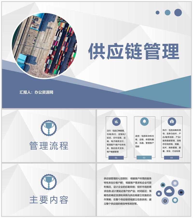 供应链管理流程培训企业集团物流运输管理工作总结PPT模板