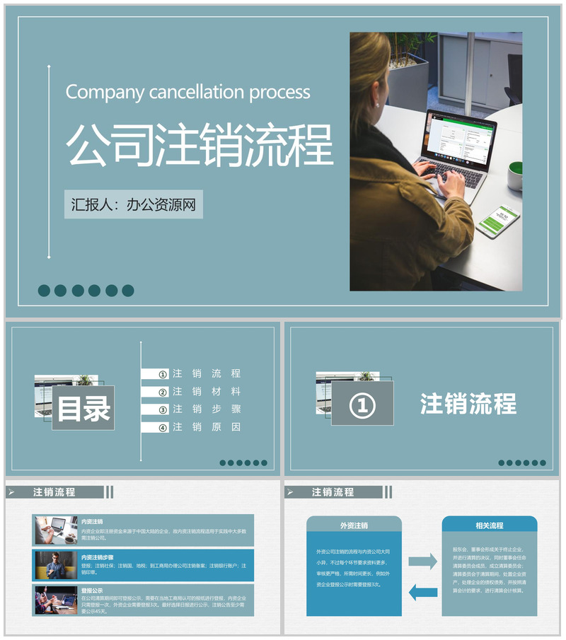 股份有限公司法人变更流程要求网上注销公司流程方案PPT模板