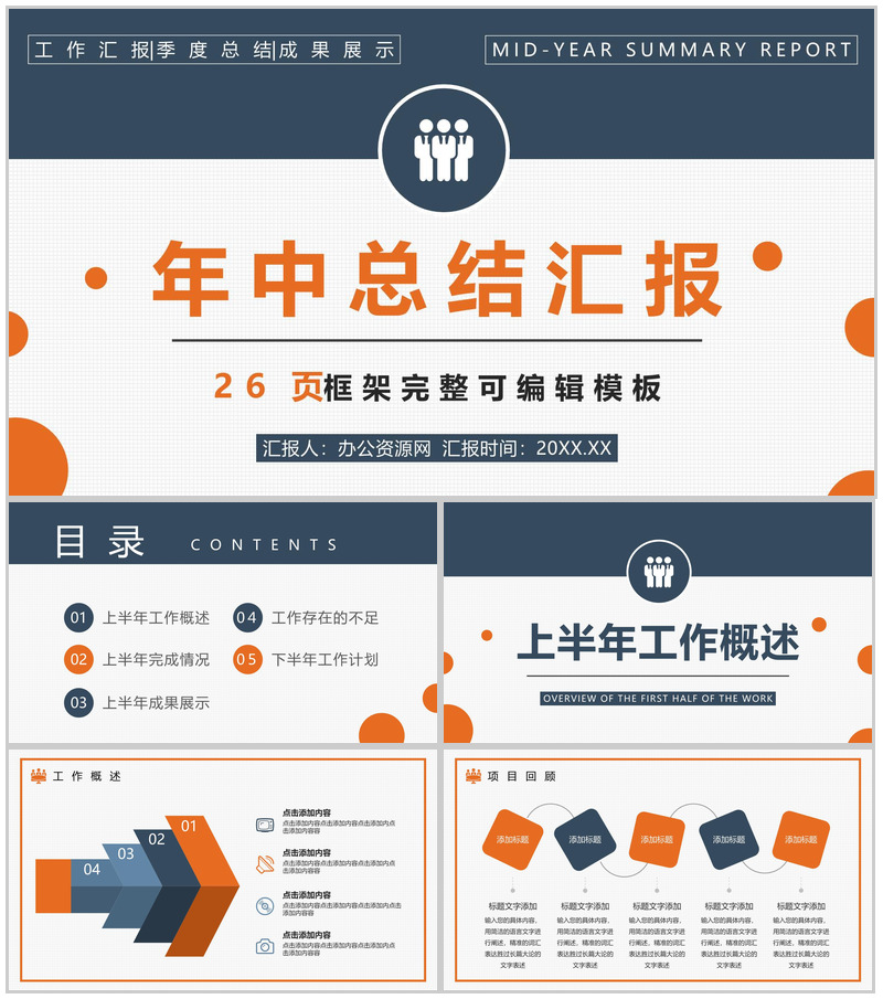 简约实用科技软件年终总结工作汇报PPT模板