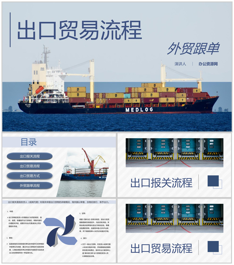 进出口贸易操作流程及物流行业贸易代理流程PPT模板
