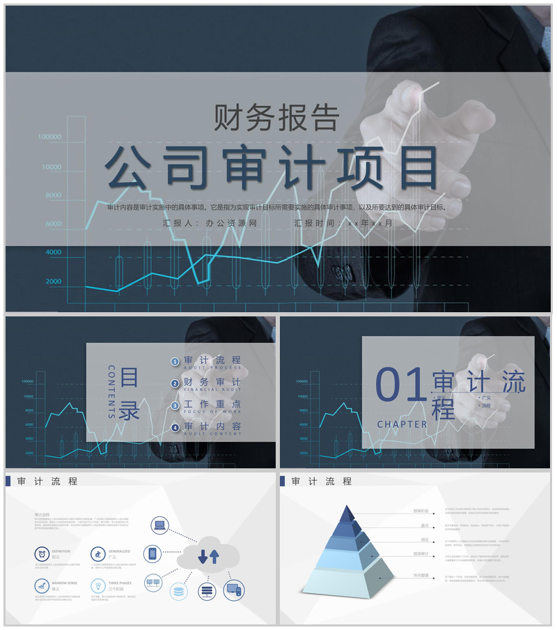 企业财务部年终工作总结公司审计流程介绍通用PPT模板