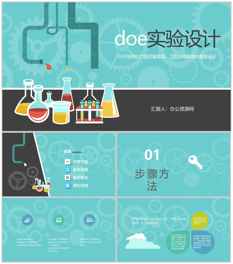 企业产品生产管理控制要求doe实验设计知识总结PPT模板