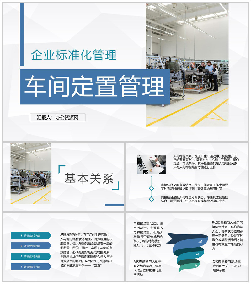 企业生产标准化管理之车间定置管理情况总结汇报PPT模板