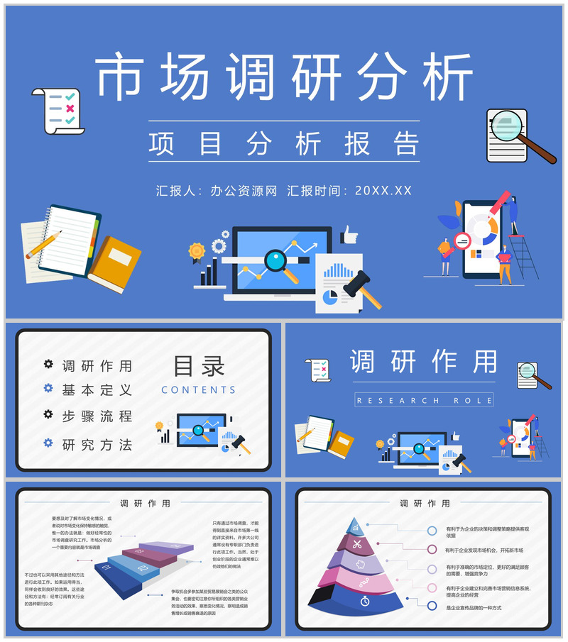 企业市场部门产品市场调研分析与预测方案汇报PPT模板