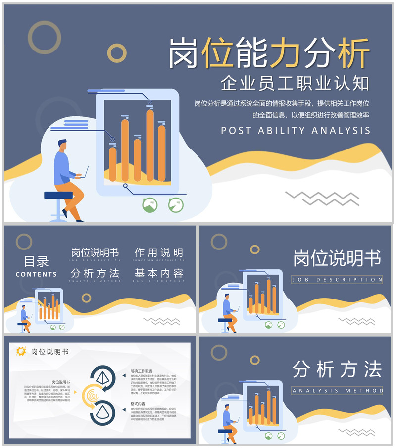 企业员工岗位能力分析个人职业工作分析总结汇报PPT模板