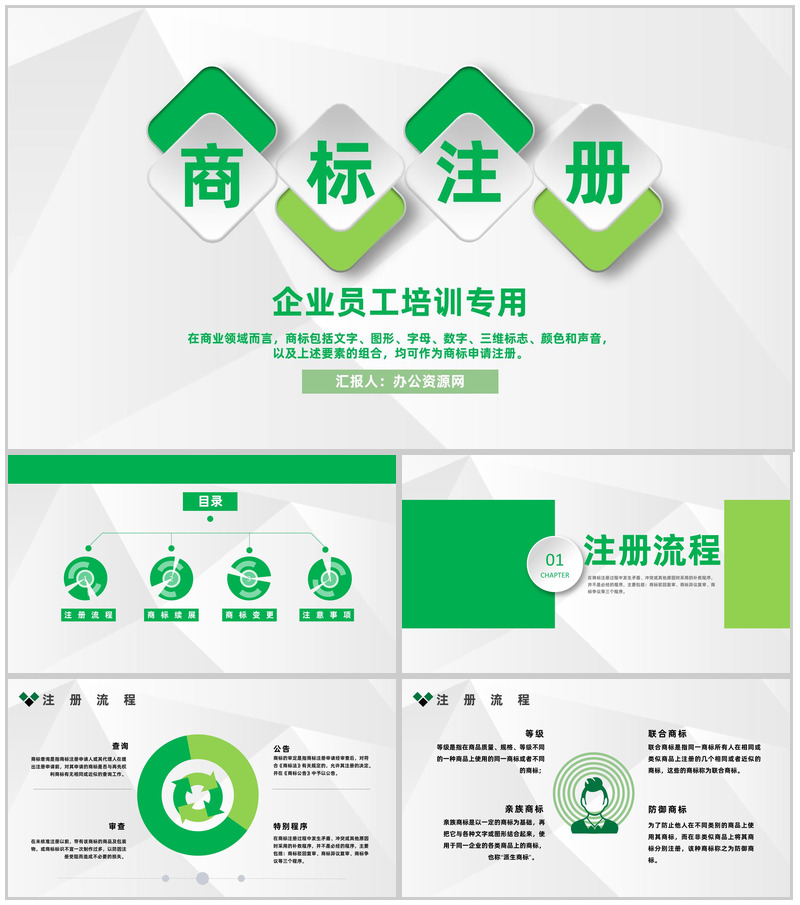 汽车品牌商标注册申请流程及专利注册须知PPT模板