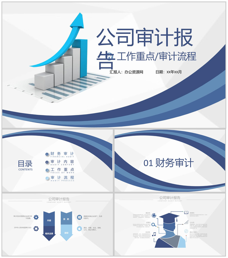 上市公司财务部审计项目工作总结年度总结工作汇报PPT模板